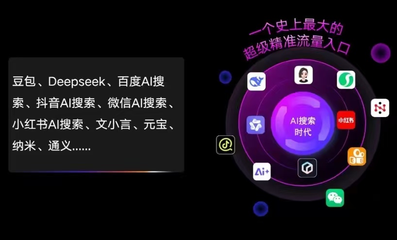 杨陵区AI智能推广新玩法，抢占搜索时代免费精准客源