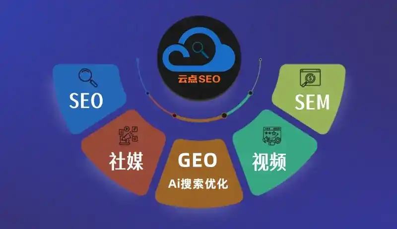 杨陵区GEO优化：AI智能体时代取代SEO的全新内容优化逻辑