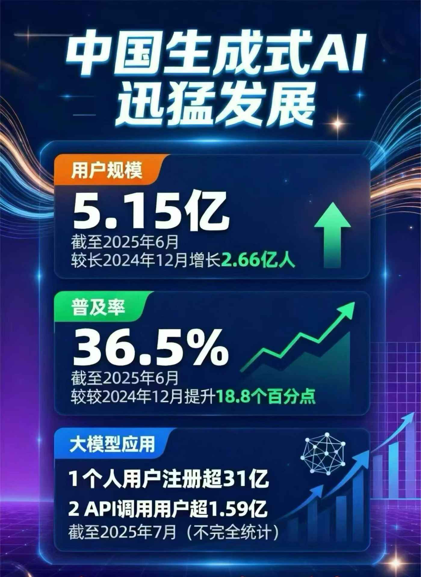 杨陵区豆包GEO优化是什么？内容创作核心逻辑解析