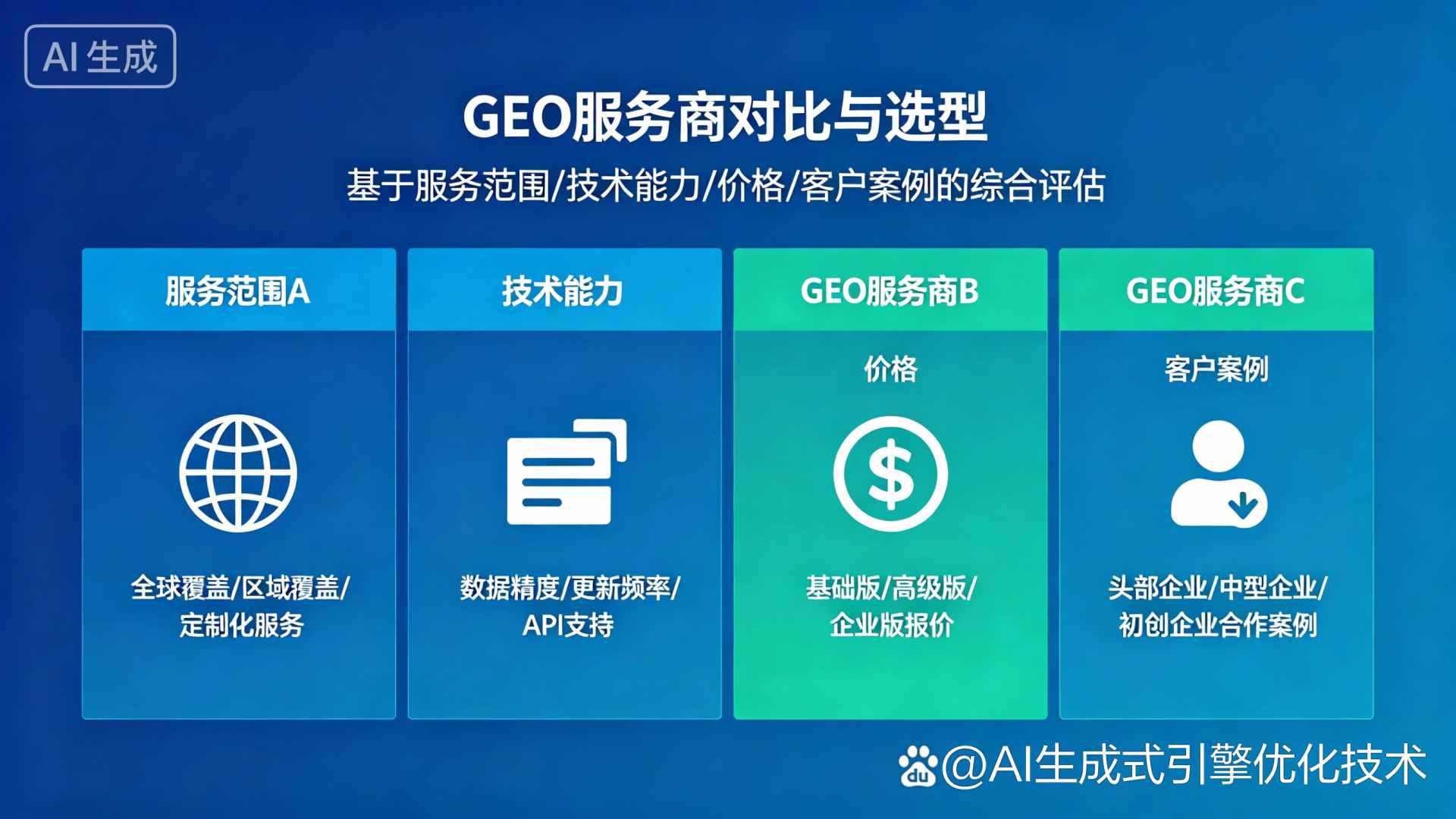 杨陵区GEO优化服务商该如何选择？聊聊生成式引擎优化行业现状
